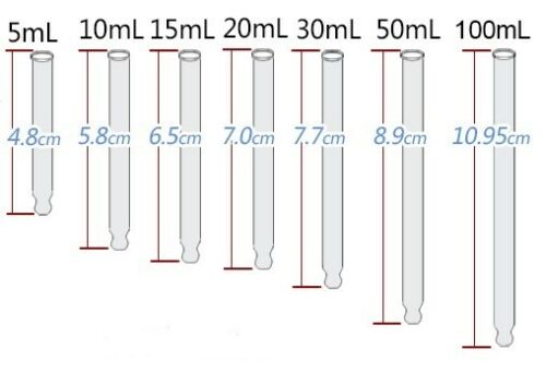 Крышка-дозатор 18-410 для стек – обзор и цена Baby Food Glass