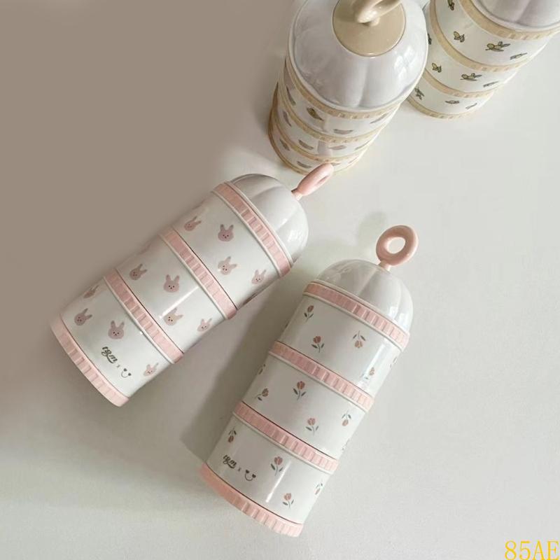 Коробка для дозатора детской с – обзор и цена Dry Food Baby