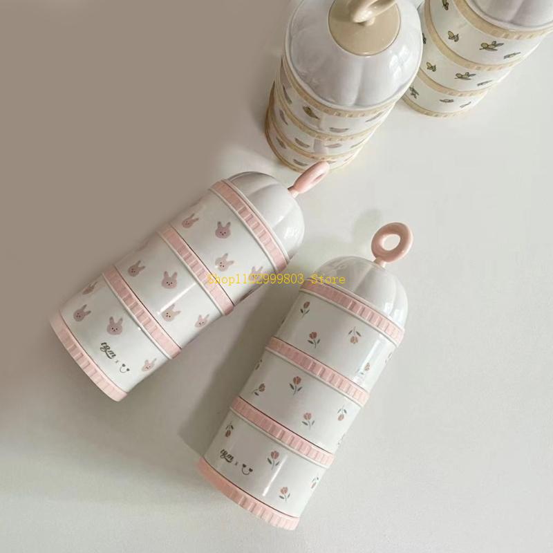 Коробка для хранения детского  – обзор и цена Dry Food Baby
